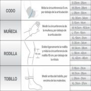 TALLAS SEGUN MEDIDAS